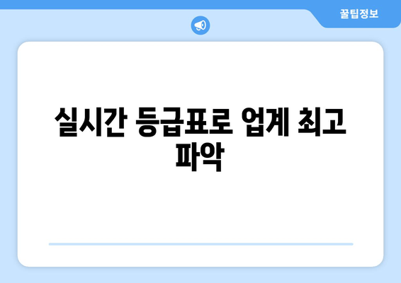 실시간 등급표로 업계 최고 파악