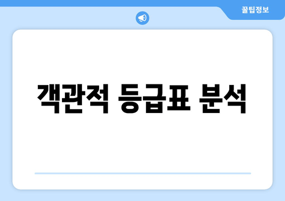 객관적 등급표 분석