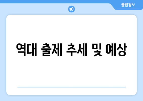 역대 출제 추세 및 예상