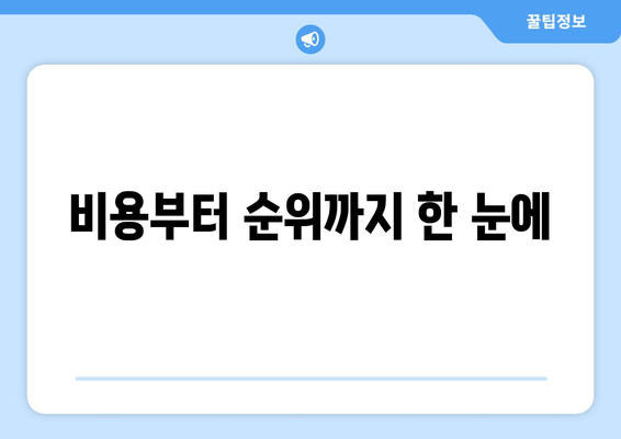 비용부터 순위까지 한 눈에