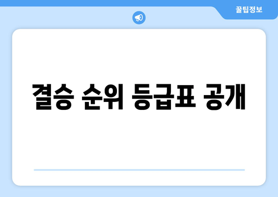 결승 순위 등급표 공개