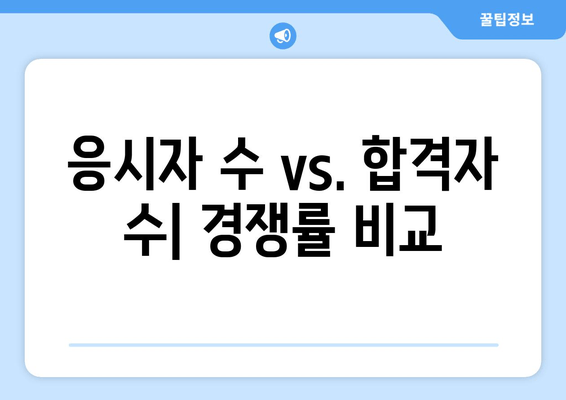 응시자 수 vs. 합격자 수| 경쟁률 비교