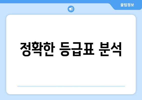 정확한 등급표 분석