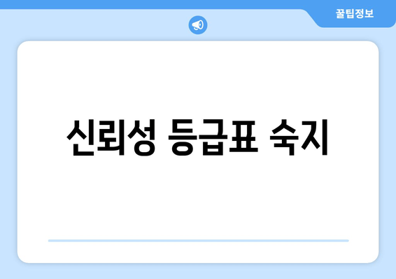 신뢰성 등급표 숙지