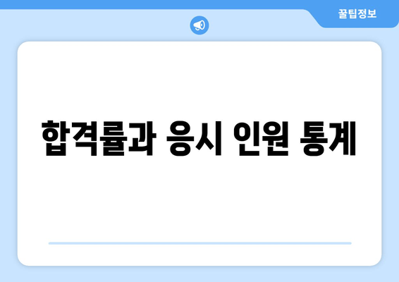 합격률과 응시 인원 통계