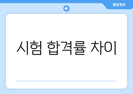 시험 합격률 차이