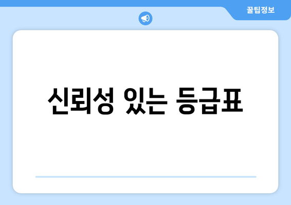 신뢰성 있는 등급표