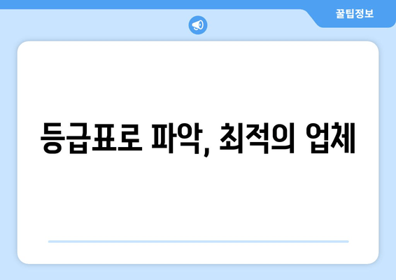 등급표로 파악, 최적의 업체