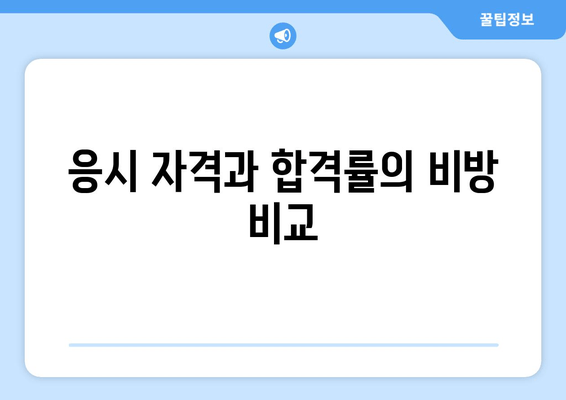 응시 자격과 합격률의 비방 비교