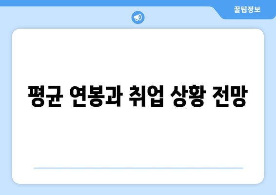 평균 연봉과 취업 상황 전망