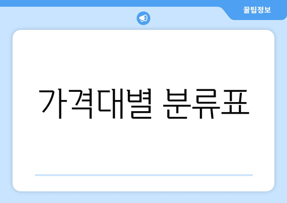 가격대별 분류표