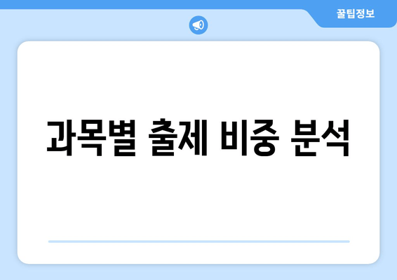 과목별 출제 비중 분석