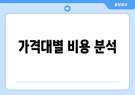 가격대별 비용 분석