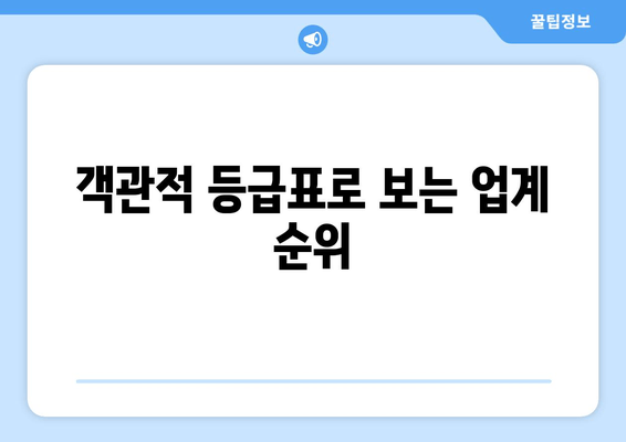 객관적 등급표로 보는 업계 순위