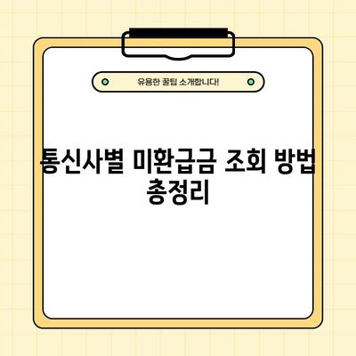 통신비 미환급금, 바로 조회하고 돌려받으세요! | 통신사별 조회 방법, 미환급금 신청, 환급 절차