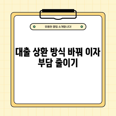 대출 이자 줄이는 4가지 방법| 똑똑하게 이자 부담 줄여보세요! | 대출, 이자, 금리, 재테크, 꿀팁