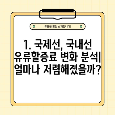 2024년 4월 대한항공 & 아시아나항공 유류할증료 인하| 국제선 & 국내선 상세 분석 | 항공료, 여행, 할인