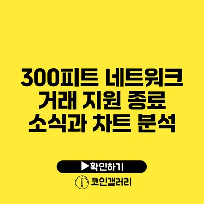 300피트 네트워크 거래 지원 종료 소식과 차트 분석
