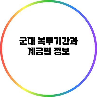 군대 복무기간과 계급별 정보