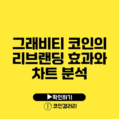 그래비티 코인의 리브랜딩 효과와 차트 분석