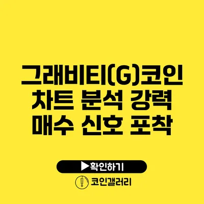 그래비티(G)코인 차트 분석: 강력 매수 신호 포착