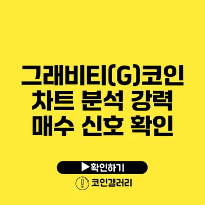 그래비티(G)코인 차트 분석: 강력 매수 신호 확인
