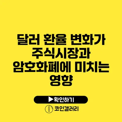 달러 환율 변화가 주식시장과 암호화폐에 미치는 영향