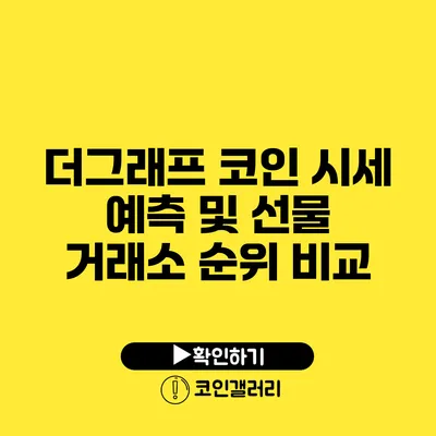 더그래프 코인 시세 예측 및 선물 거래소 순위 비교