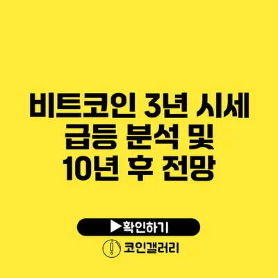 비트코인 3년 시세 급등 분석 및 10년 후 전망