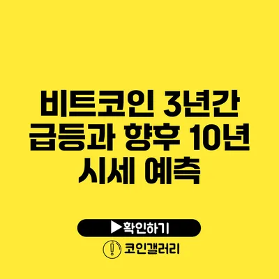 비트코인 3년간 급등과 향후 10년 시세 예측
