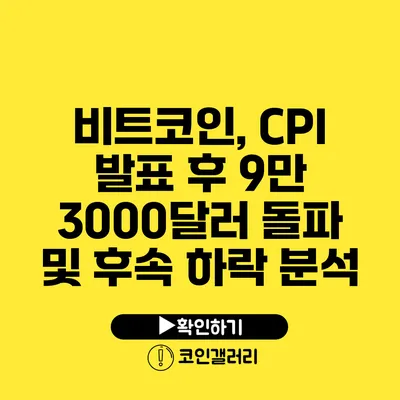 비트코인, CPI 발표 후 9만 3000달러 돌파 및 후속 하락 분석