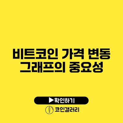 비트코인 가격 변동 그래프의 중요성