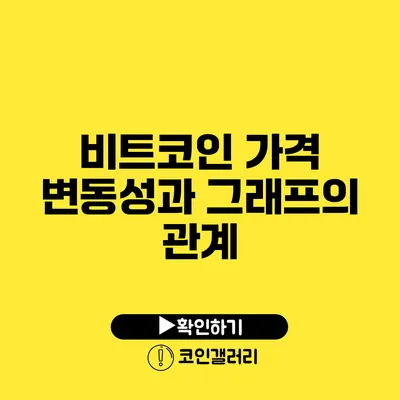 비트코인 가격 변동성과 그래프의 관계