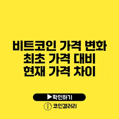 비트코인 가격 변화: 최초 가격 대비 현재 가격 차이