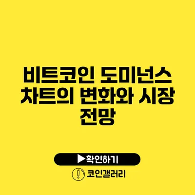비트코인 도미넌스 차트의 변화와 시장 전망