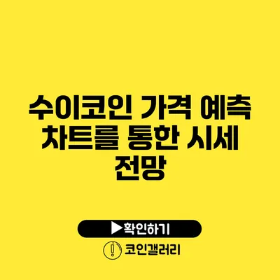 수이코인 가격 예측: 차트를 통한 시세 전망