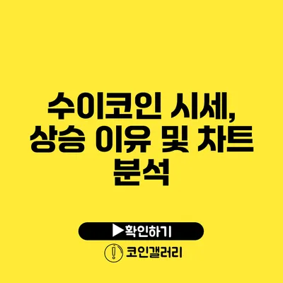 수이코인 시세, 상승 이유 및 차트 분석