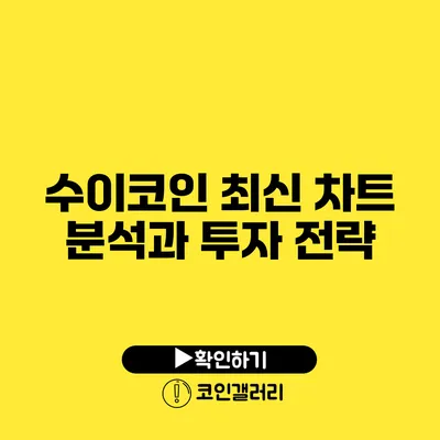 수이코인 최신 차트 분석과 투자 전략