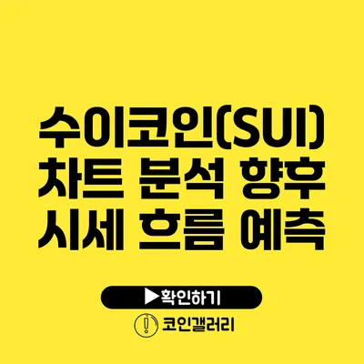 수이코인(SUI) 차트 분석: 향후 시세 흐름 예측