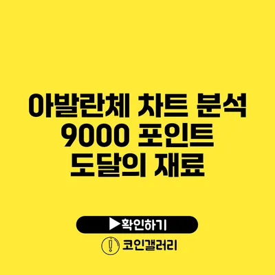 아발란체 차트 분석: 9000 포인트 도달의 재료