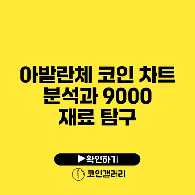 아발란체 코인 차트 분석과 9000 재료 탐구