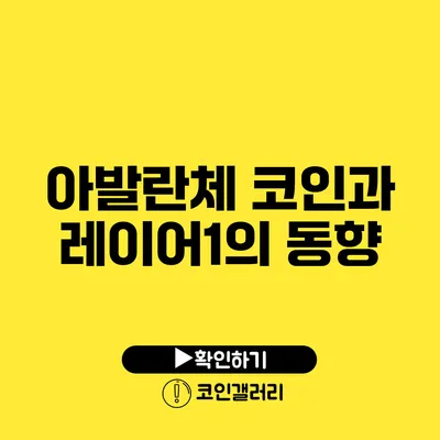 아발란체 코인과 레이어1의 동향