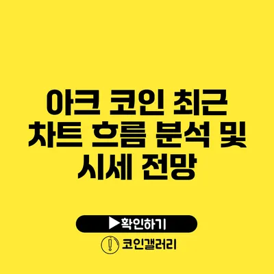 아크 코인 최근 차트 흐름 분석 및 시세 전망