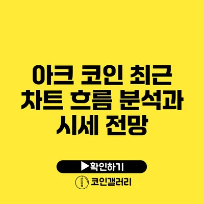 아크 코인 최근 차트 흐름 분석과 시세 전망