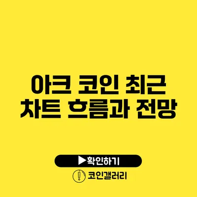 아크 코인 최근 차트 흐름과 전망