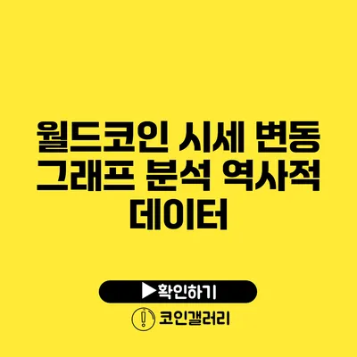 월드코인 시세 변동 그래프 분석: 역사적 데이터