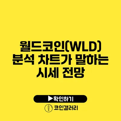 월드코인(WLD) 분석: 차트가 말하는 시세 전망
