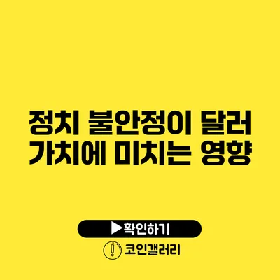 정치 불안정이 달러 가치에 미치는 영향