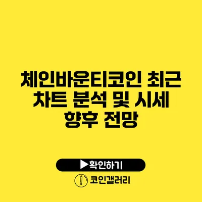체인바운티코인 최근 차트 분석 및 시세 향후 전망